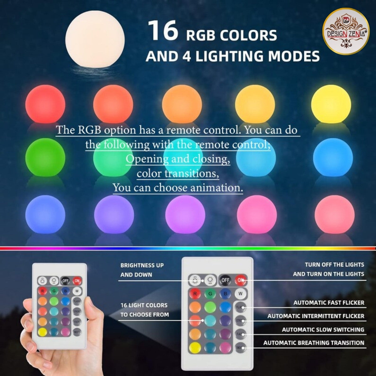 MSD Wall Art - A Wireless Remote with 16 Vibrant Colour options