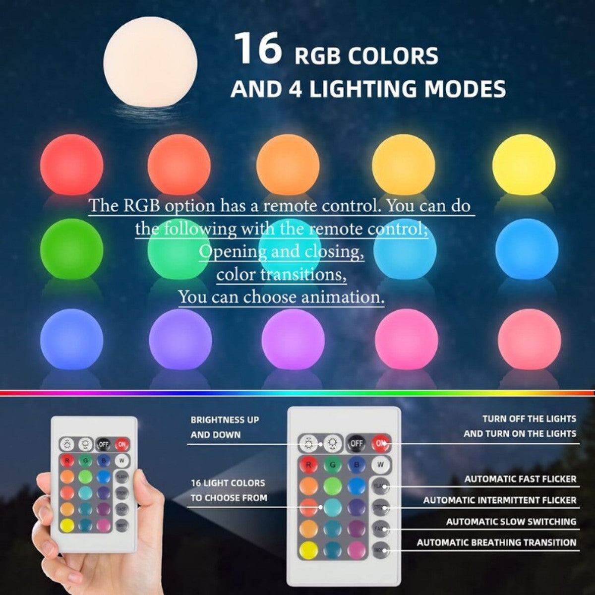 Swastik Blessing LED Light Frame – Divine Energy Wall Art with 16 colors vibrants